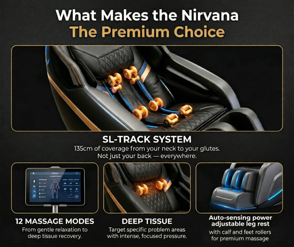 NIrvana massage chair edmonton alberta